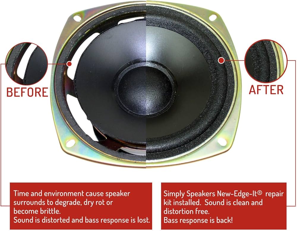 Amazon.com: Simply Speakers 6.5 Inch Foam Speaker Repair Kit